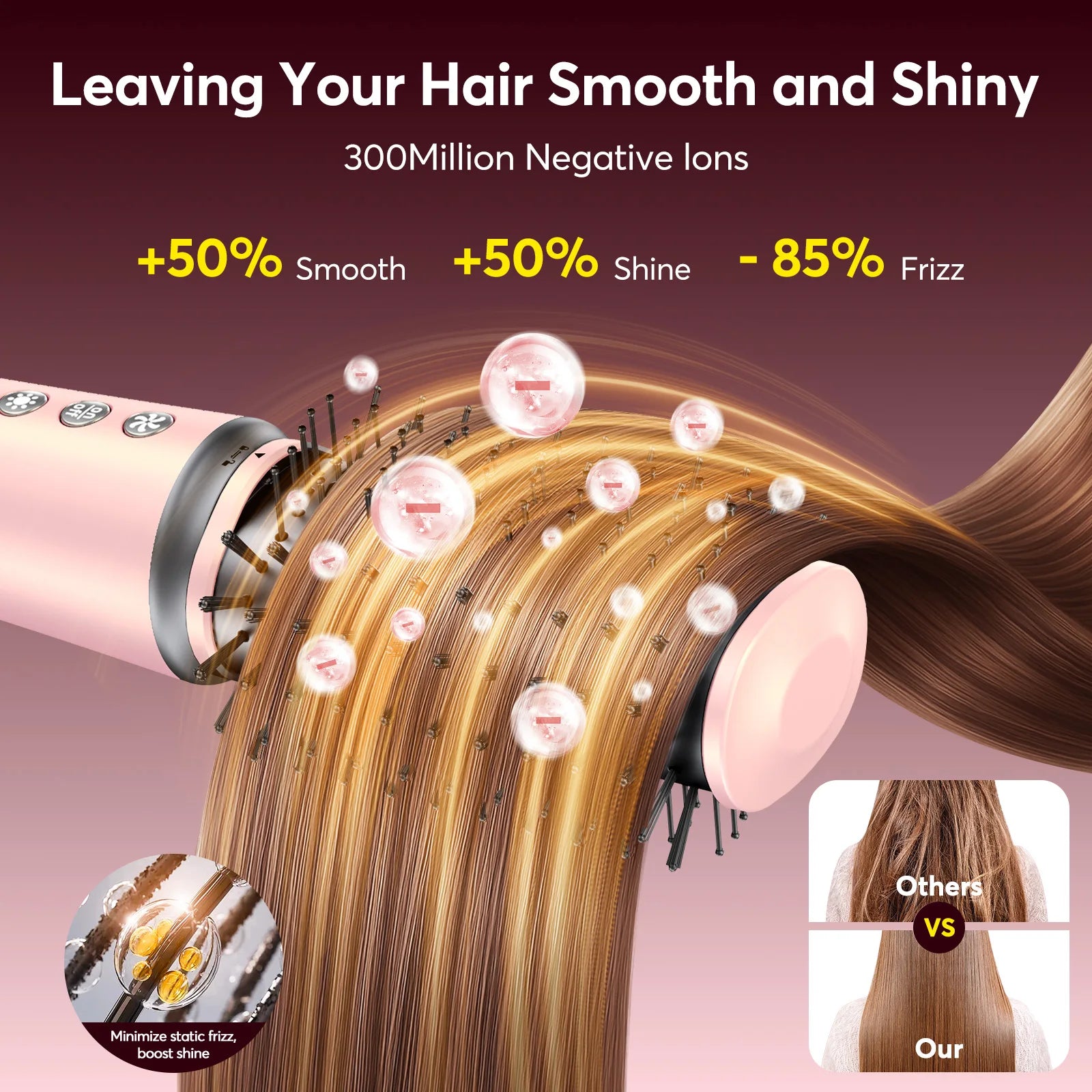 Hairstyler 5-in-1 with Coanda Effect + Hairstyler with 160,000 RPM and 500 million negative ions with Gift Box +