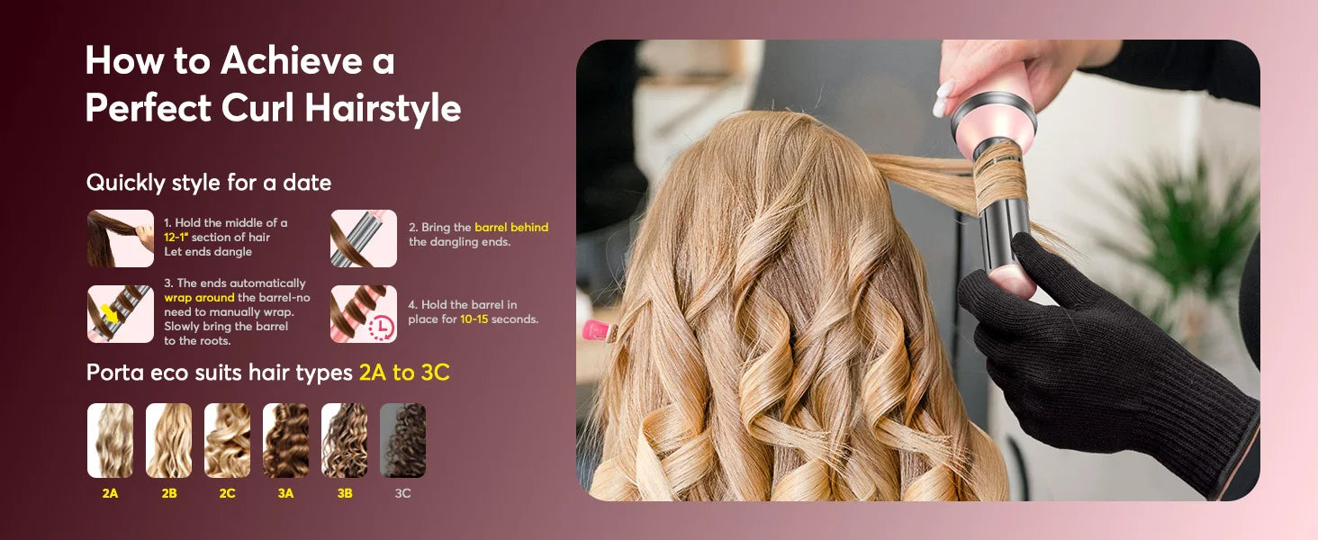 Hairstyler 5-in-1 with Coanda Effect + Hairstyler with 160,000 RPM and 500 million negative ions with Gift Box +