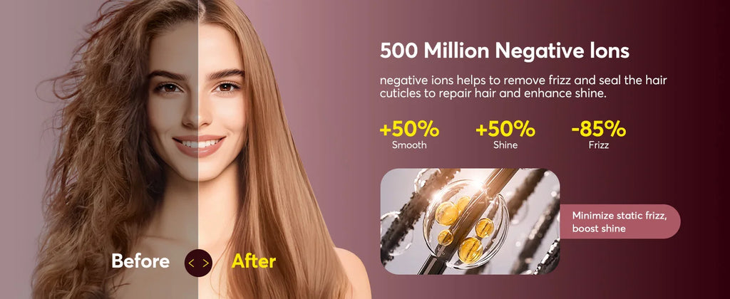 Hairstyler 5-in-1 with Coanda Effect + Hairstyler with 160,000 RPM and 500 million negative ions with Gift Box +
