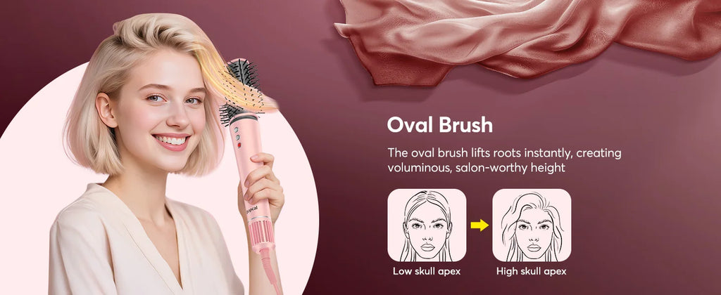 Hairstyler 5-in-1 with Coanda Effect + Hairstyler with 160,000 RPM and 500 million negative ions with Gift Box +