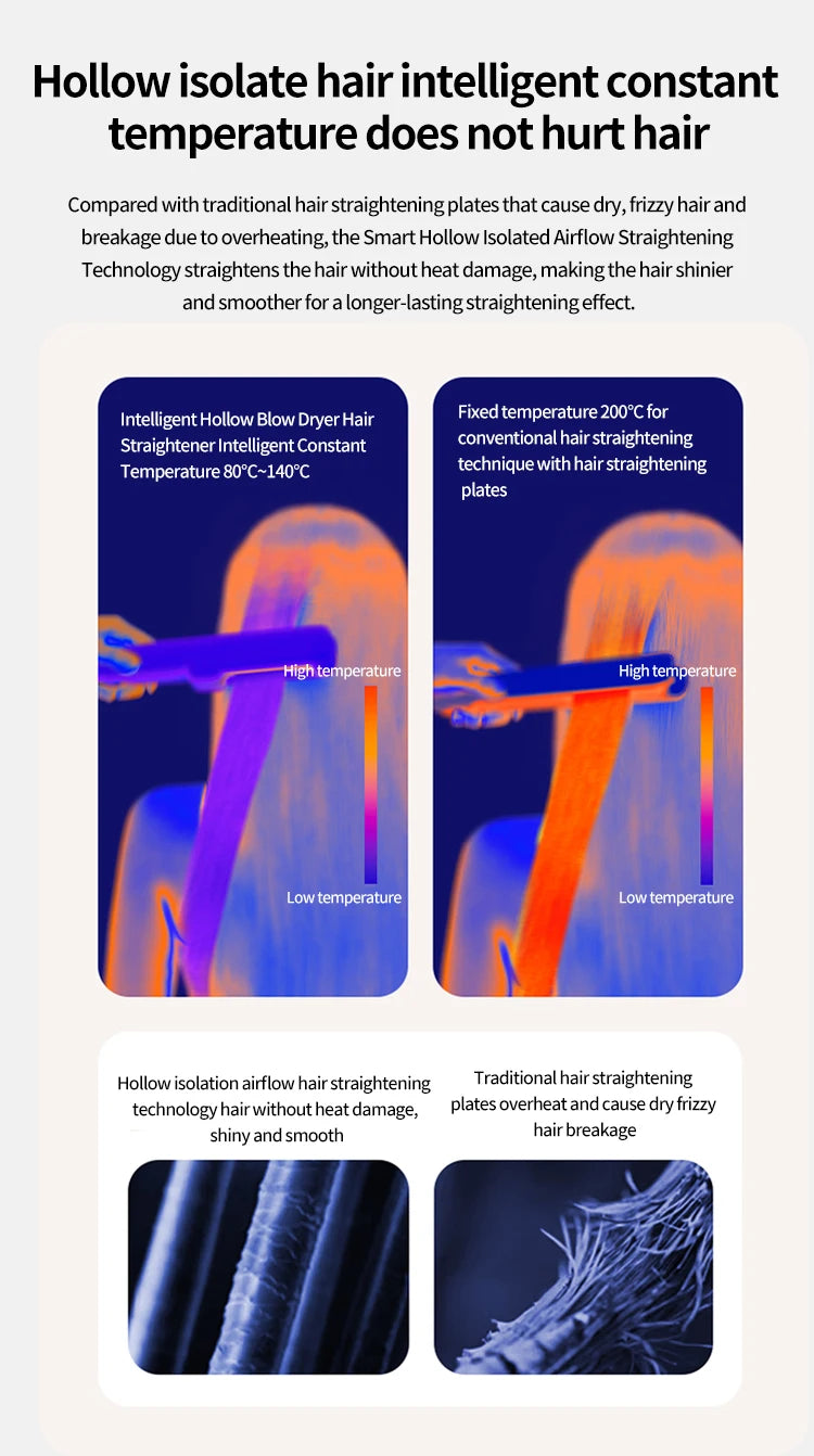 AirStraight 2in1 Straightening and Blow Drying Styler with 2 billion negative ions