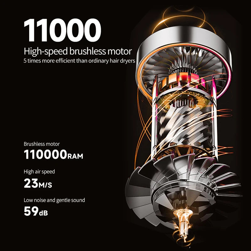 AirStraight 2in1 Straightening and Blow Drying Styler with 2 billion negative ions