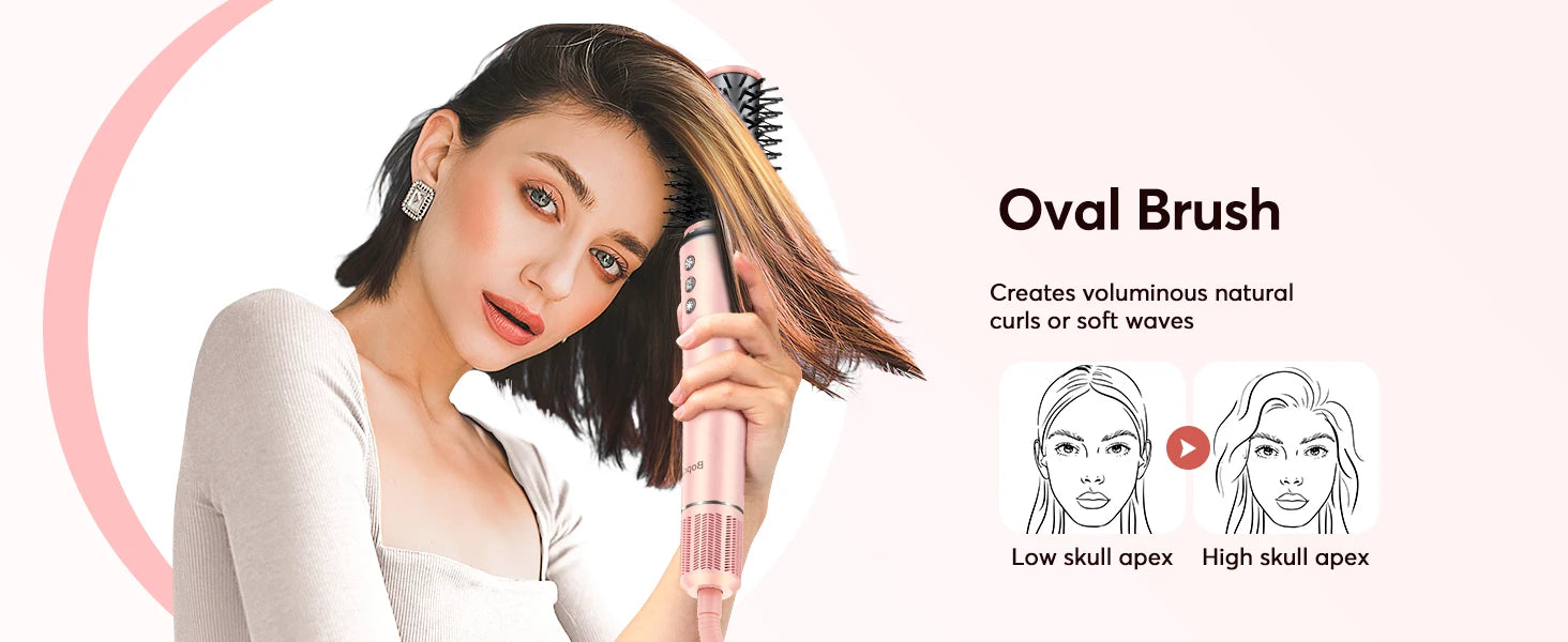 Multi Hairstyler 5-in-1 with Coanda Effect + Multi-hair styler with 160,000 RPM and 500 million negative ions +