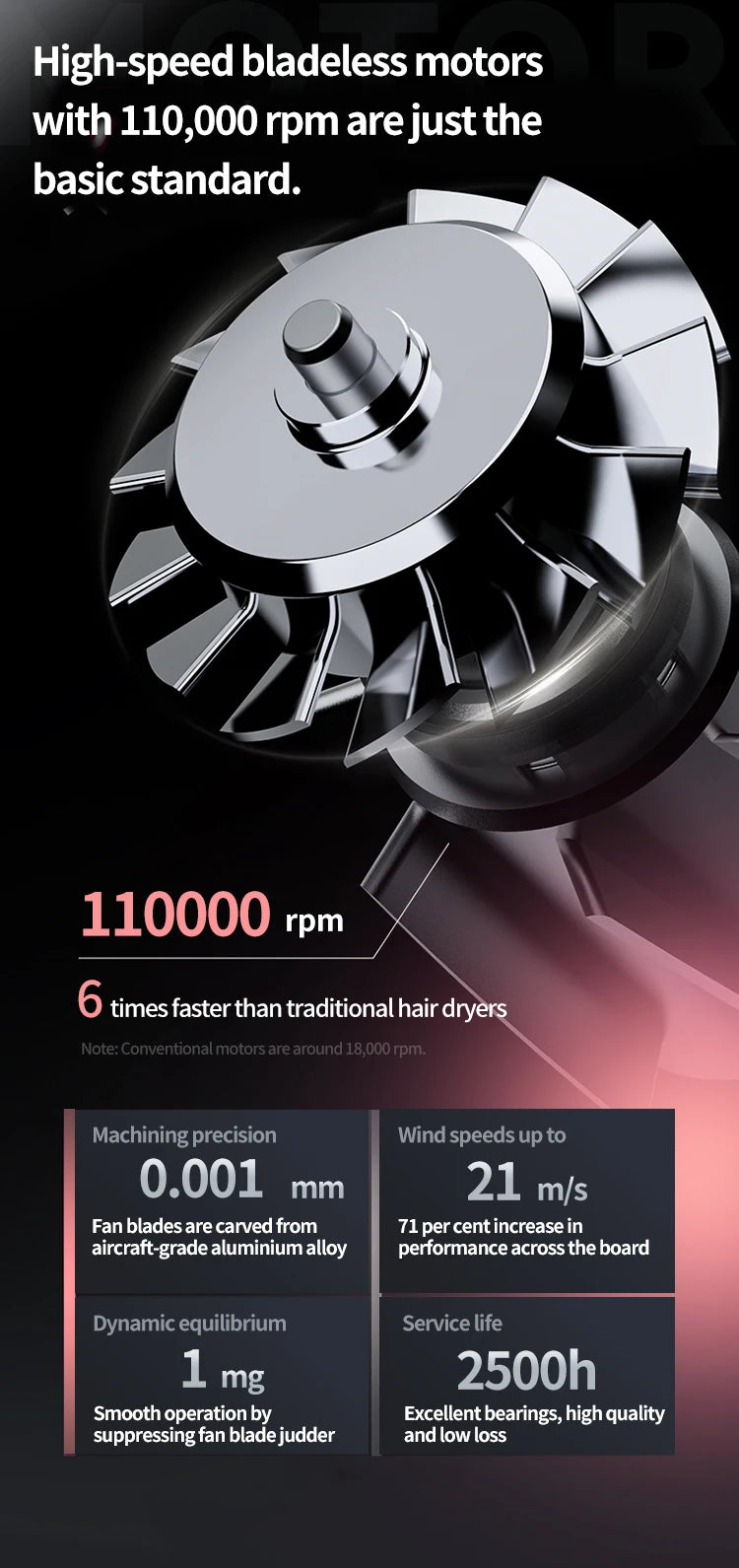 AirStraight 2in1 Straightening and Blow Drying Styler with 2 billion negative ions