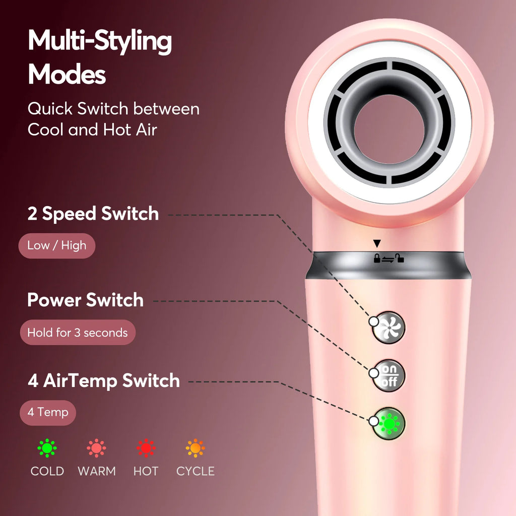 Hairstyler 5-in-1 with Coanda Effect + Hairstyler with 160,000 RPM and 500 million negative ions with Gift Box +