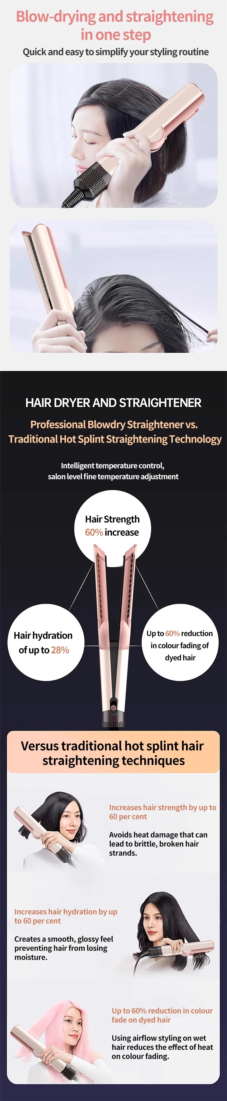 AirStraight 2in1 Straightening and Blow Drying Styler with 2 billion negative ions