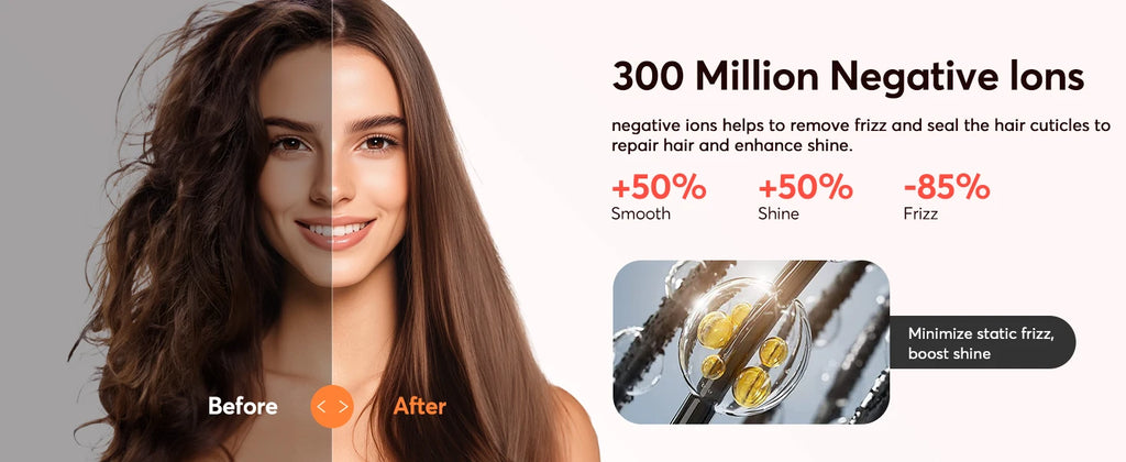 Multi Hairstyler 5-in-1 with Coanda Effect + Multi-hair styler with 160,000 RPM and 500 million negative ions +